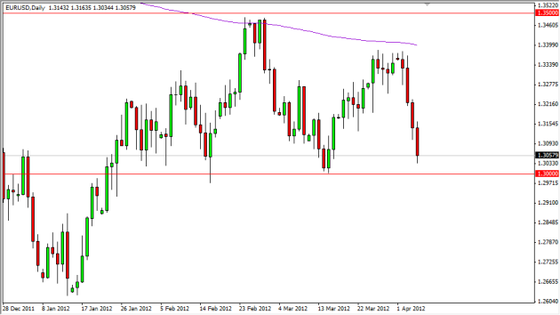 EUR/USD Daily Outlook April 6, 2012 EUR/USD Daily Outlook April 6, 2012
