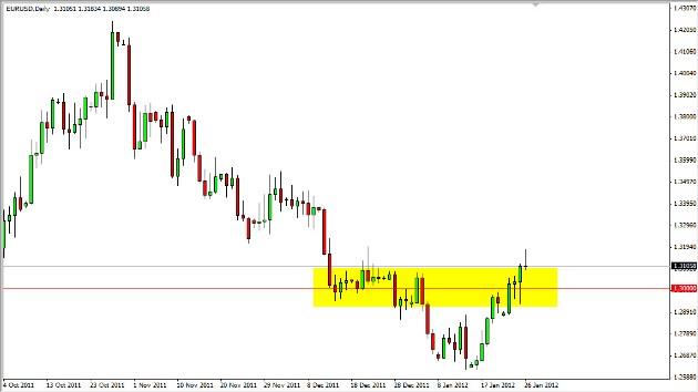 EURUSD Daily, January 27, 2012 EURUSD Daily, January 27, 2012