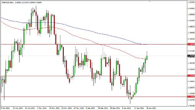 GBPUSD Daily, January 27, 2012 GBPUSD Daily, January 27, 2012