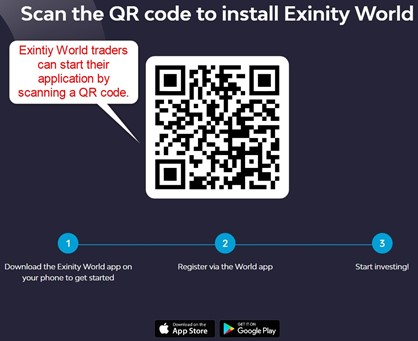 Exinity World Account Opening Exinity World Account Opening