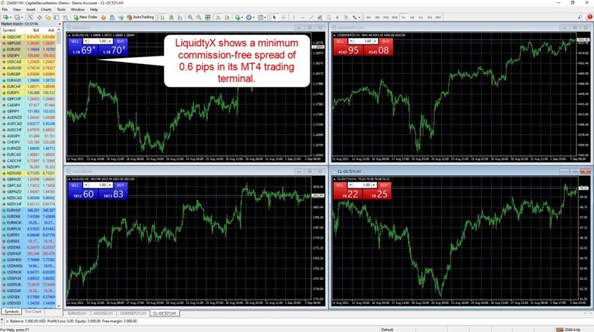 LiquidityX MT4 Trading Platform LiquidityX MT4 Trading Platform