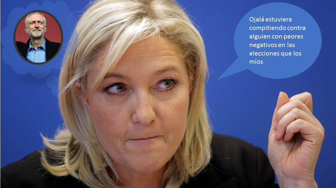 Marine Le Pen Marine Le Pen