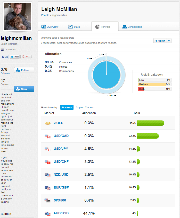  المتداول الاسترالي لي ماك ميلان