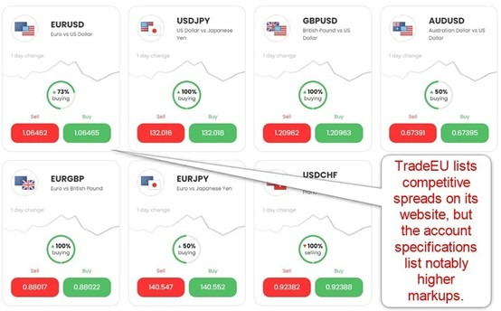 TradeEU Spreads TradeEU Spreads