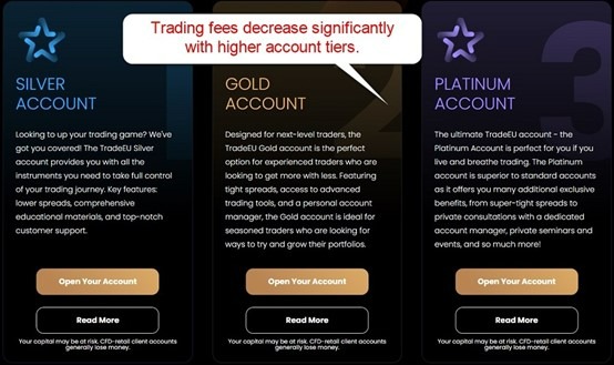 TradeEU Account Types TradeEU Account Types