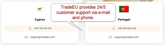 TradeEU Customer Support TradeEU Customer Support