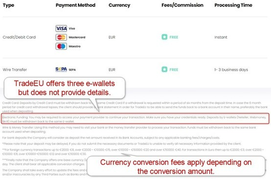 TradeEU Deposits TradeEU Deposits