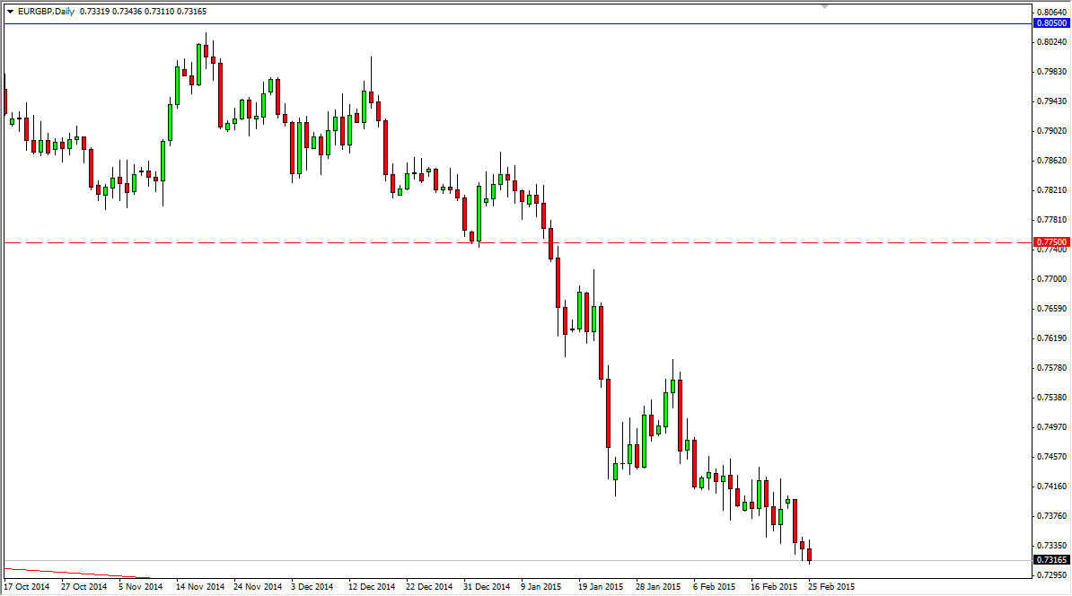 EURGBP 22615