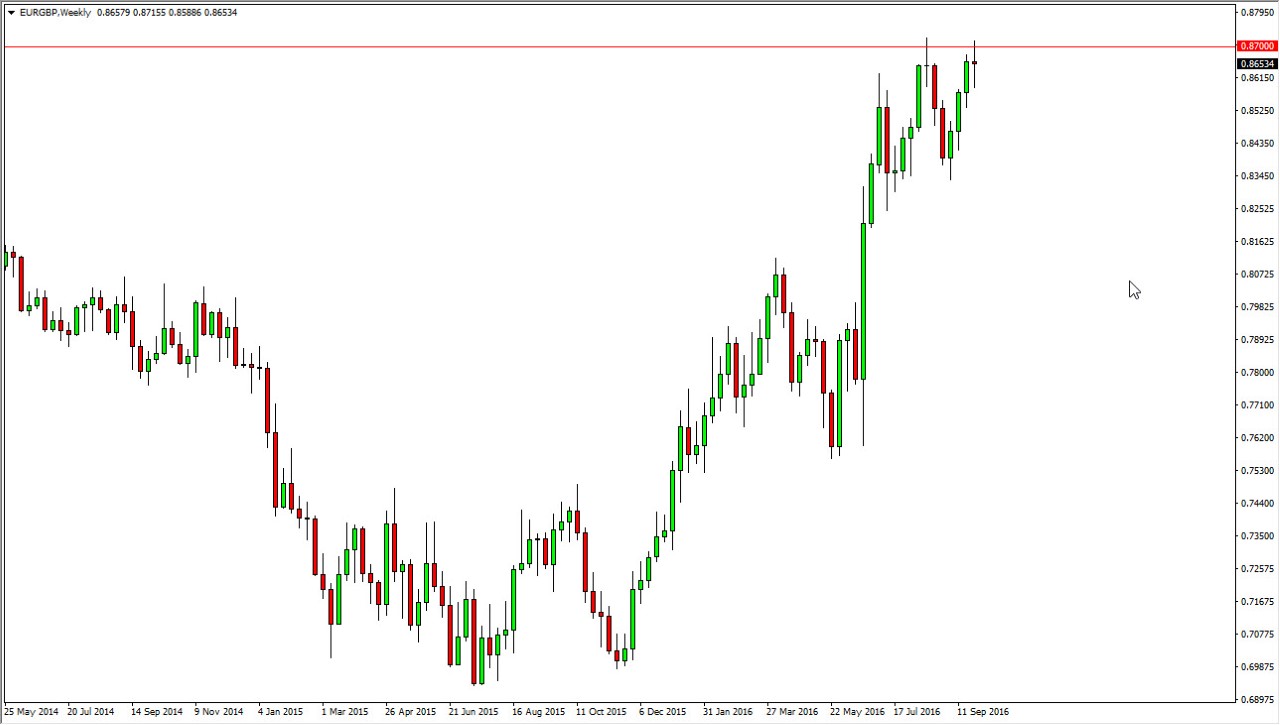 EUR/GBP October EUR/GBP October