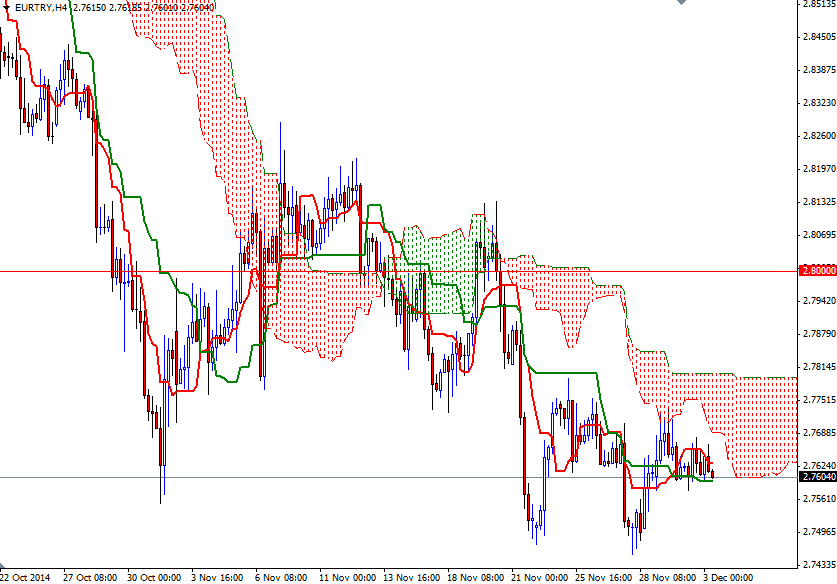 EURTRY EURTRY H4 12314