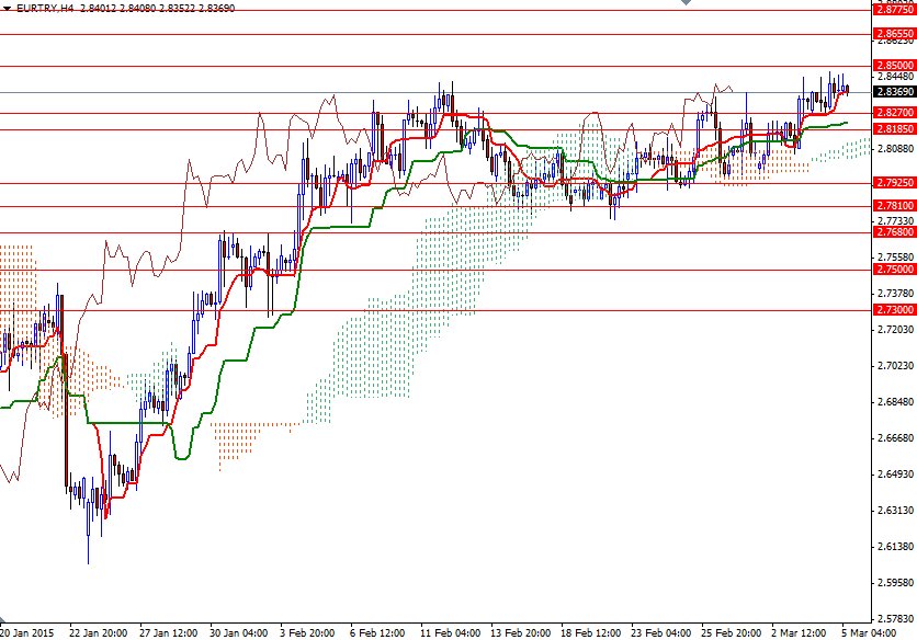 EURTRY h4 EURTRY H4 3515