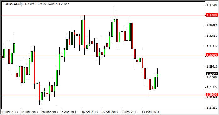 EUR/USD