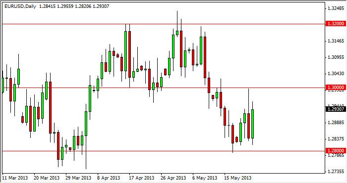 EUR/USD Daily 1/10/12