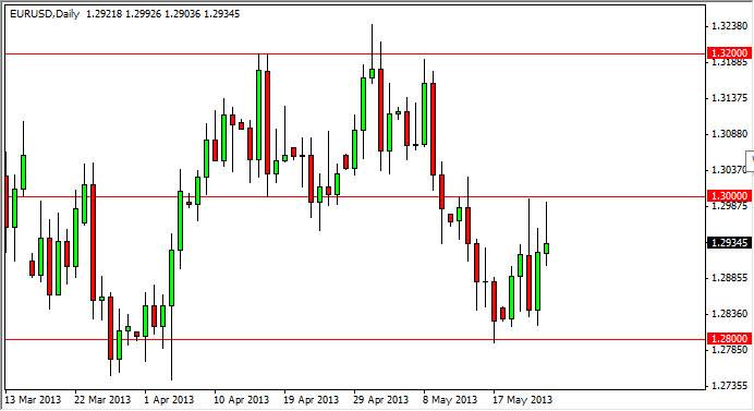 EUR/USD Weekly 1/16/12