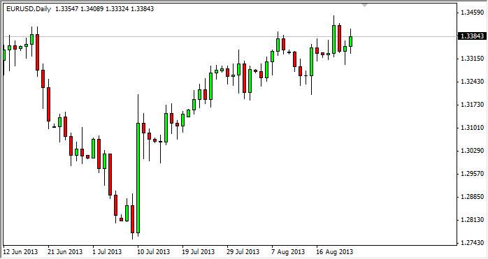 EUR/USD 11/24/11