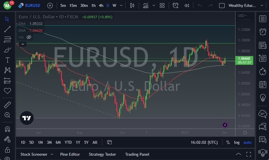 Pronóstico del EUR/USD Pronóstico del EUR/USD