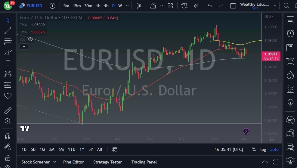 Pronóstico del EUR/USD Pronóstico del EUR/USD