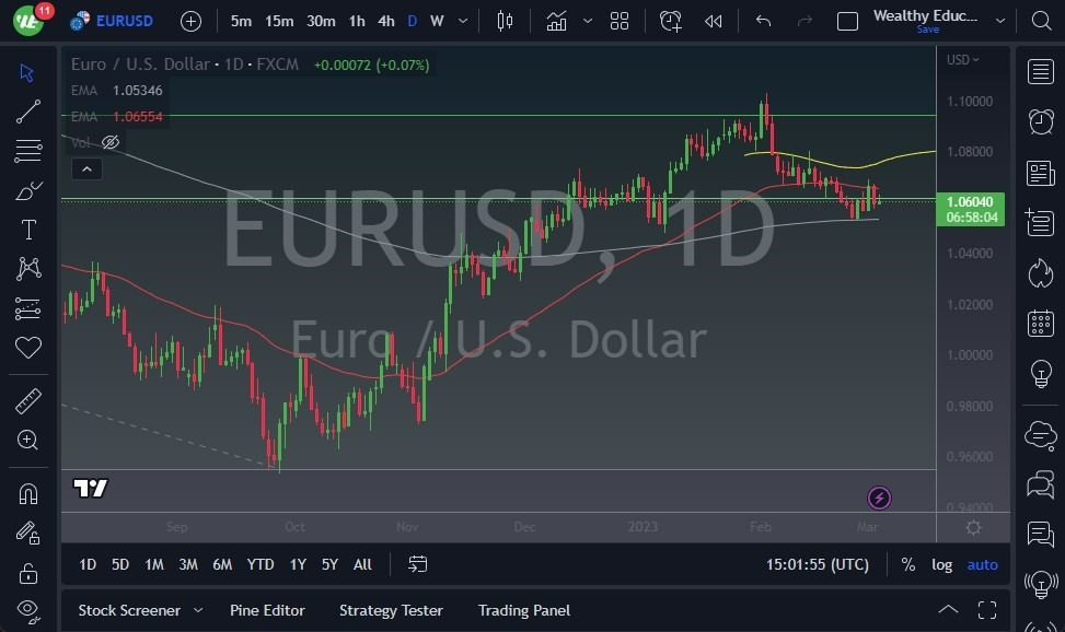 Pronóstico del EUR/USD Pronóstico del EUR/USD