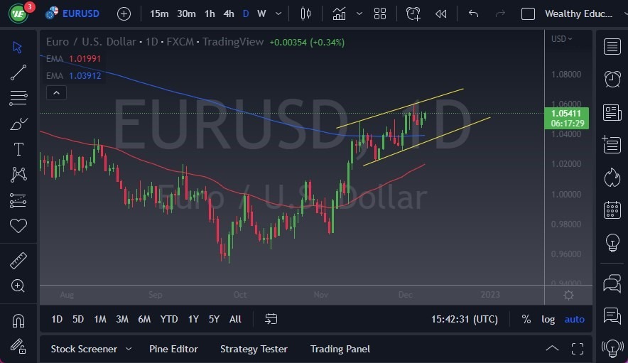Pronóstico del EUR/USD Pronóstico del EUR/USD