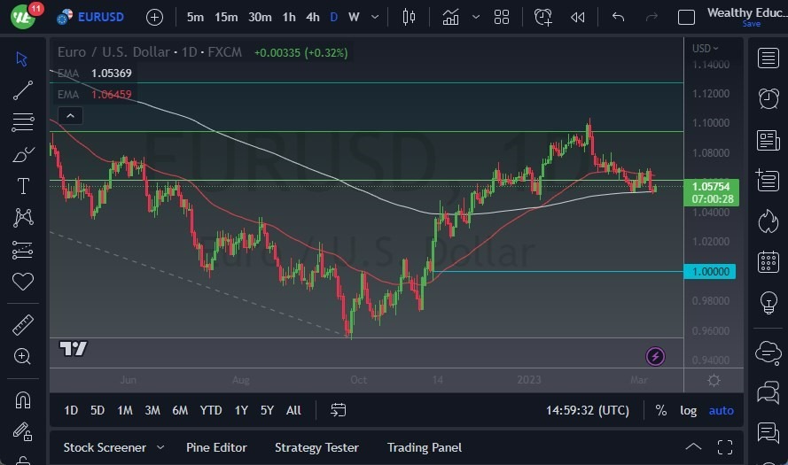 Pronóstico del EUR/USD Pronóstico del EUR/USD