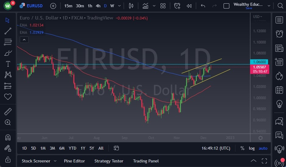 Pronóstico del EUR/USD Pronóstico del EUR/USD