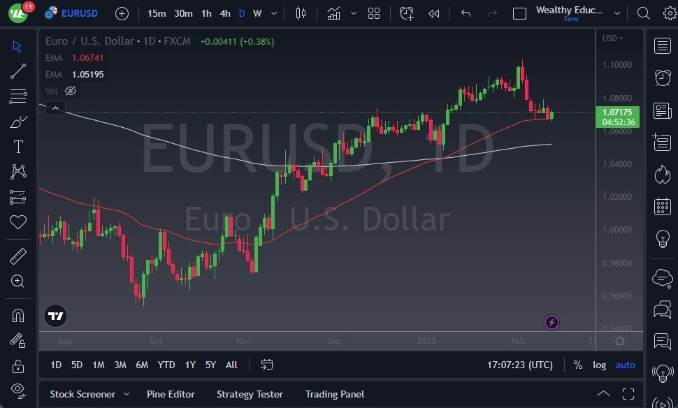 Pronóstico del EUR/USD Pronóstico del EUR/USD