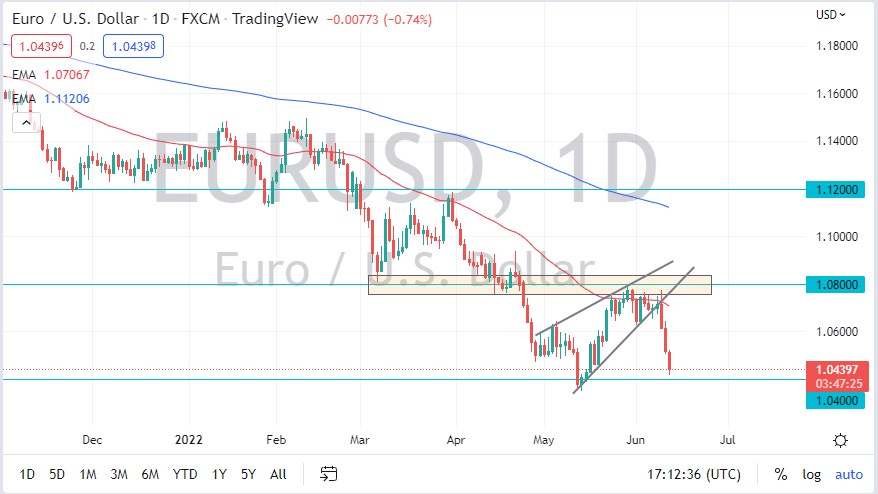 Pronóstico del EUR/USD Pronóstico del EUR/USD