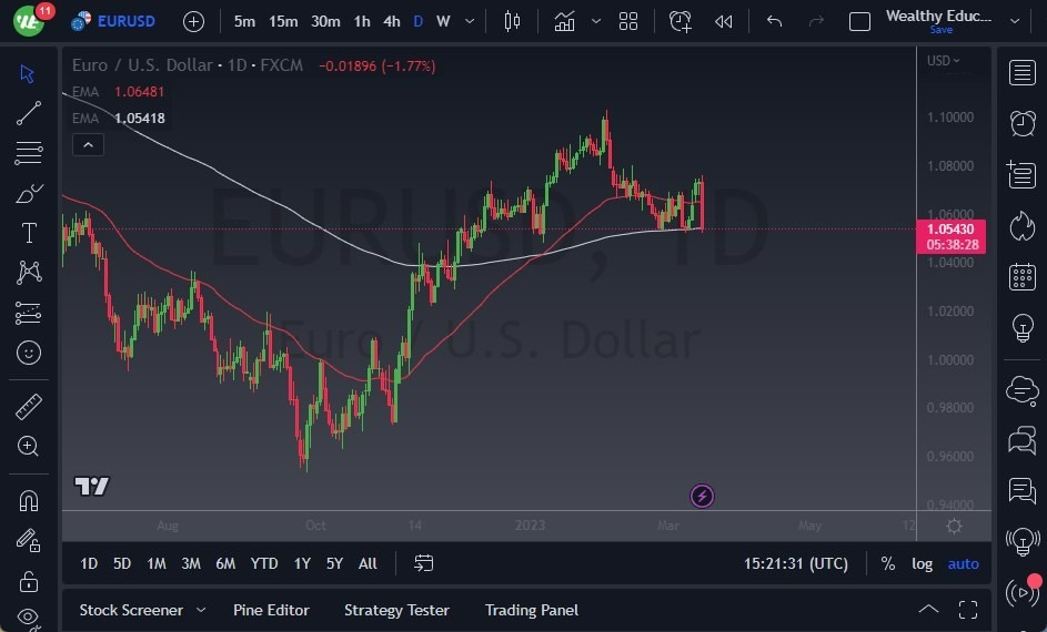 Pronóstico del EUR/USD  Pronóstico del EUR/USD