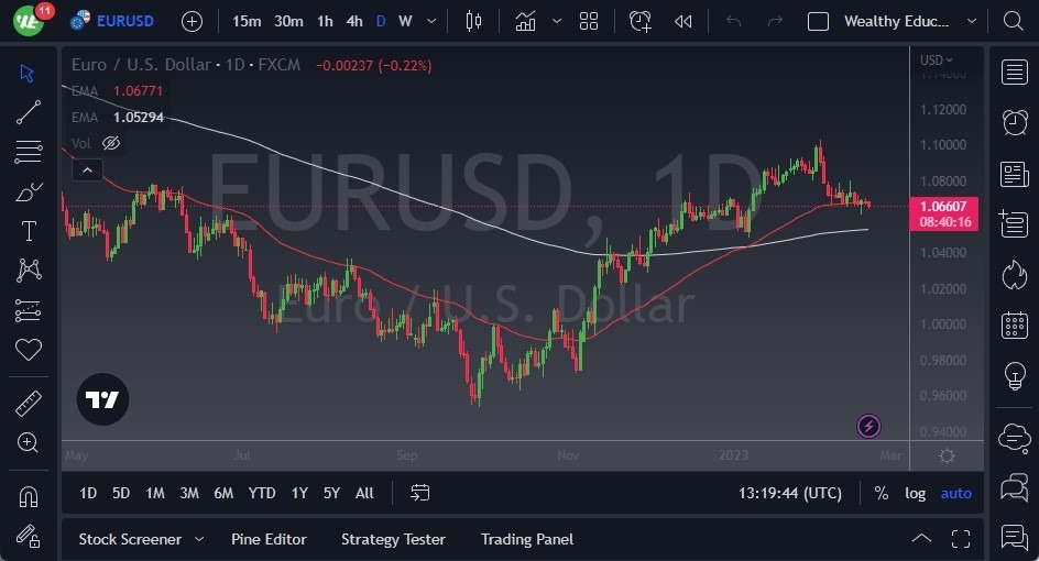 Pronóstico del EUR/USD Pronóstico del EUR/USD
