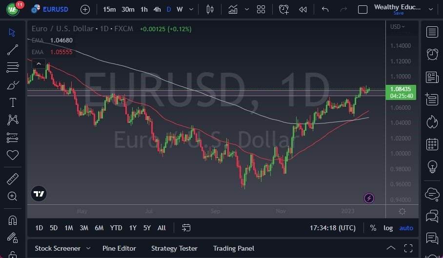Pronóstico del USD/JPY Pronóstico del USD/JPY