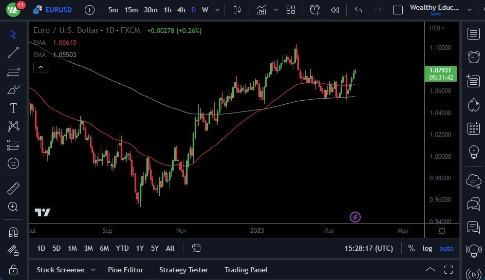 Pronóstico del EUR/USD Pronóstico del EUR/USD