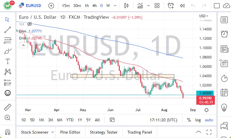 Pronóstico del EUR/USD Pronóstico del EUR/USD