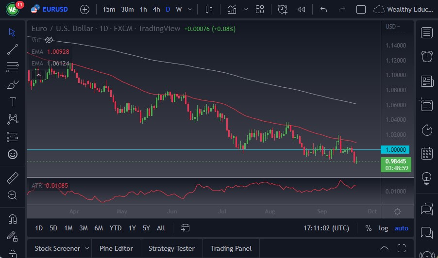 Pronóstico del EUR/USD Pronóstico del EUR/USD