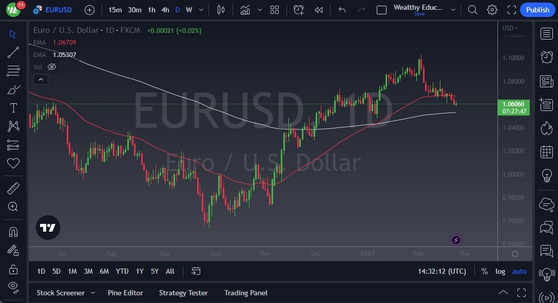 Pronóstico del EUR/USD Pronóstico del EUR/USD