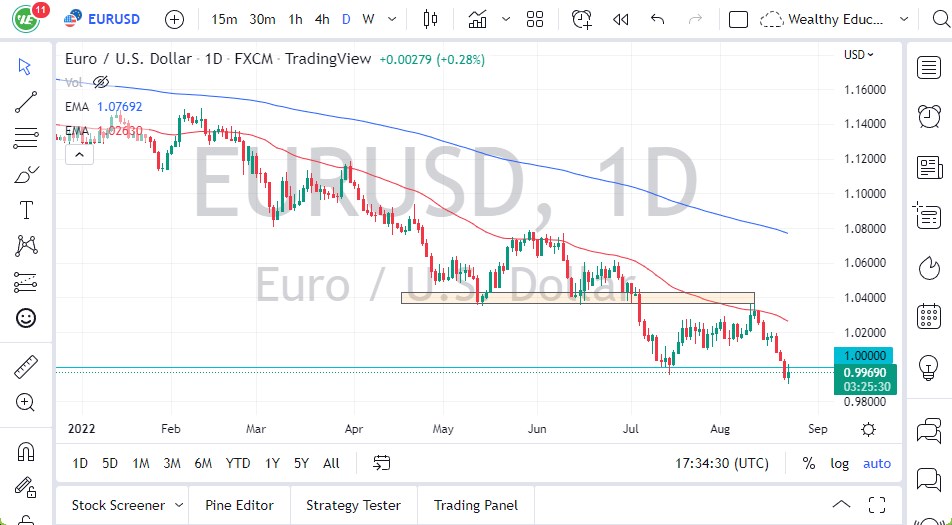 Pronóstico del EUR/USD Pronóstico del EUR/USD