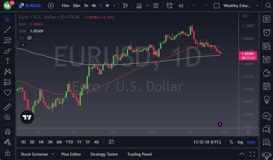 Pronóstico del EUR/USD Pronóstico del EUR/USD
