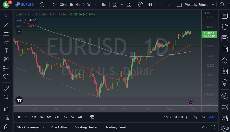 Pronóstico del EUR/USD Pronóstico del EUR/USD