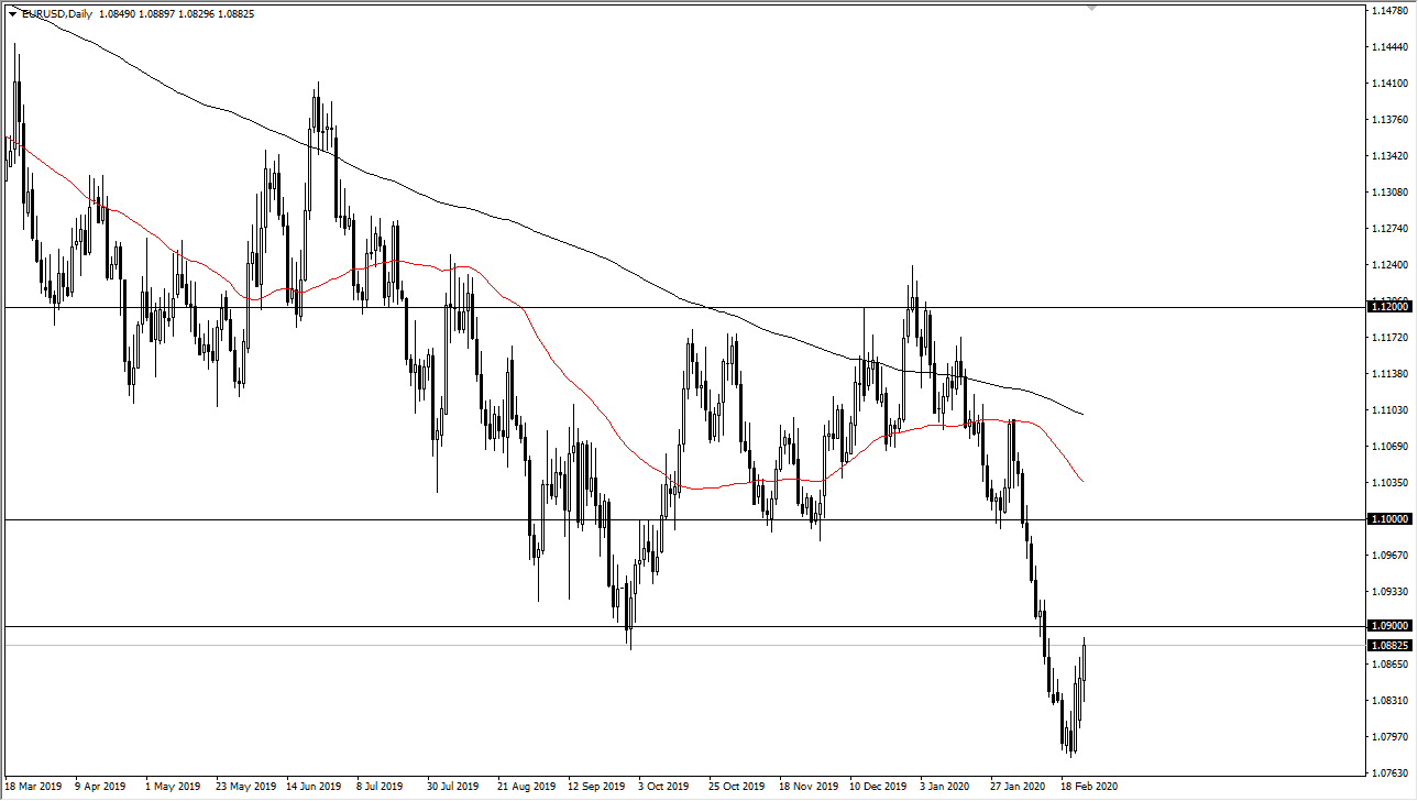 من المحتمل أن يواجه اليورو المصاعب في الأعلى مباشرة من المحتمل أن يواجه اليورو المصاعب في الأعلى مباشرة
