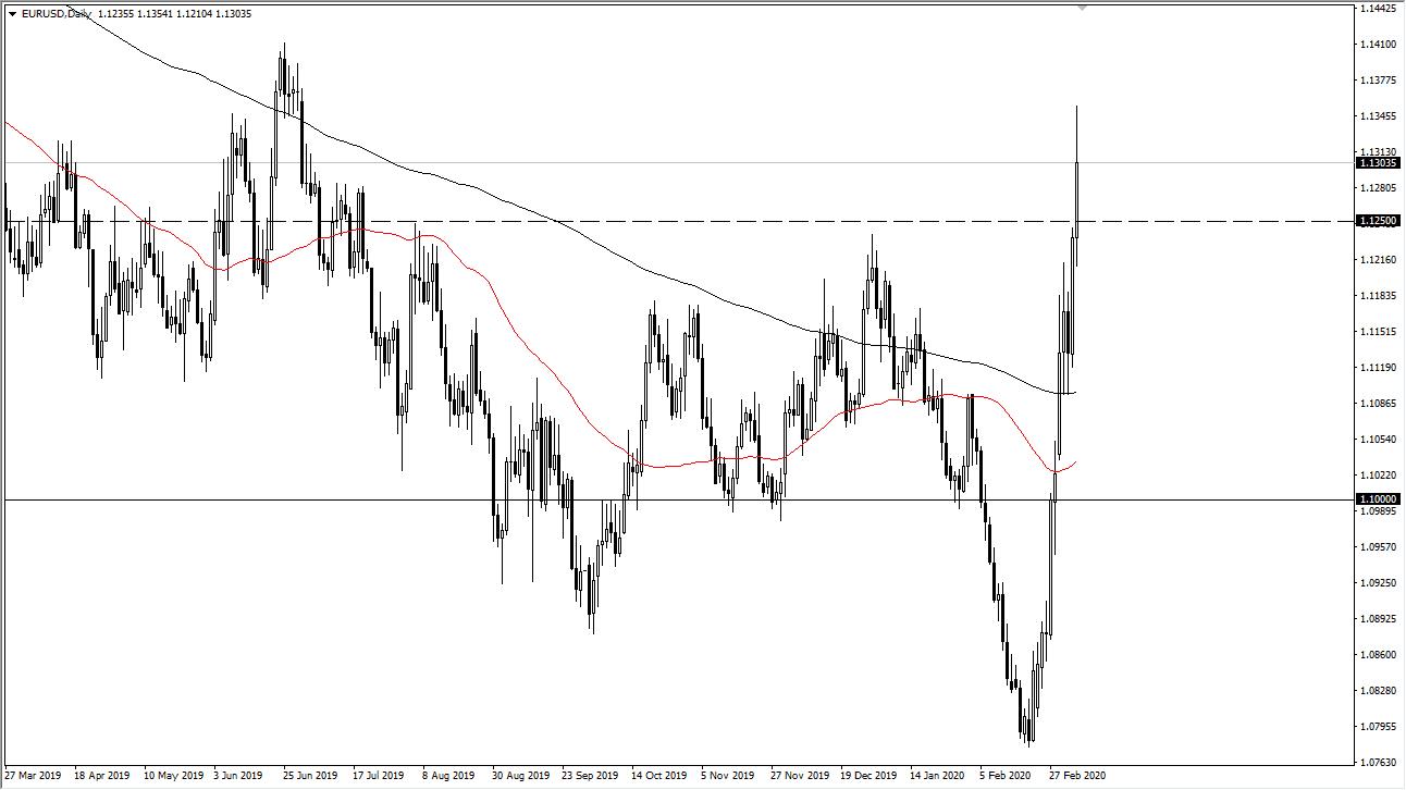 الرسم البياني الاسبوعي لليورو مقابل الدولار الأمريكي الرسم البياني الاسبوعي لليورو مقابل الدولار الأمريكي