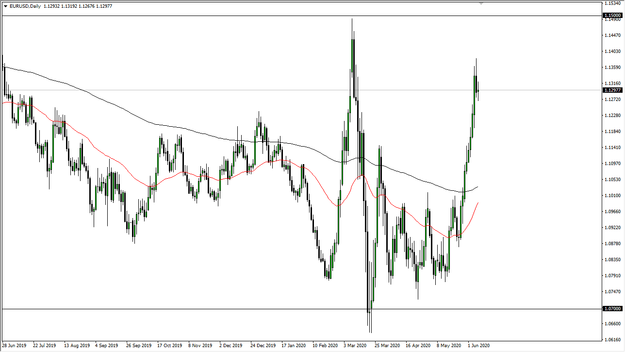 الرسم البياني اليومي لليورو مقابل الدولار الأمريكي الرسم البياني اليومي لليورو مقابل الدولار الأمريكي