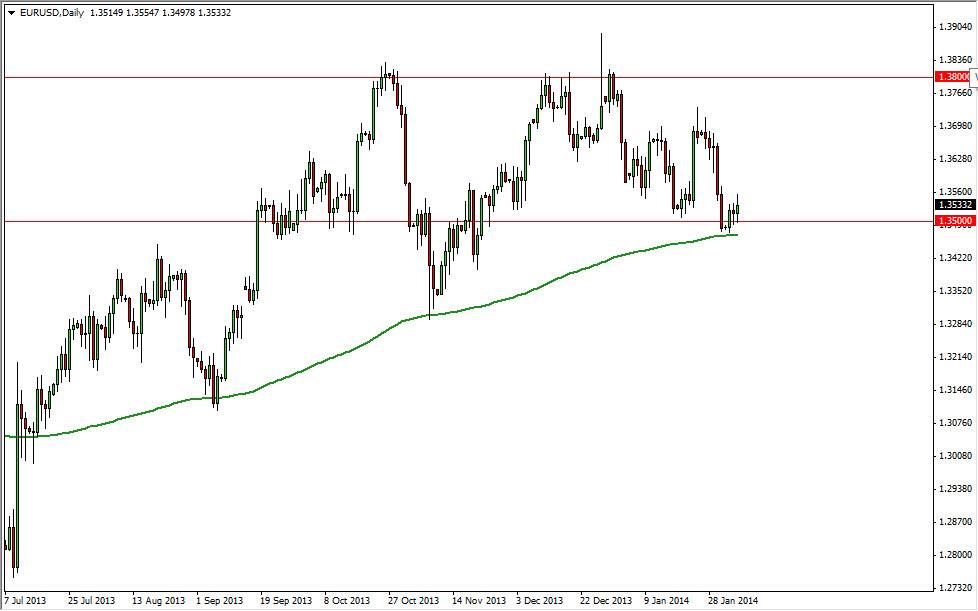 الرسم البياني الأسبوعي لليورو مقابل الدولار الأمريكي الرسم البياني الأسبوعي لليورو مقابل الدولار الأمريكي