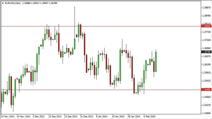 الرسم البياني اليومي لليورو مقابل الدولار الأمريكي الرسم البياني اليومي لليورو مقابل الدولار الأمريكي