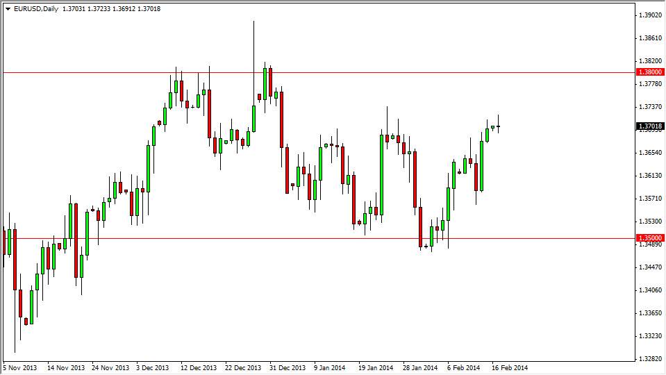 الرسم البياني اليومي لليورو مقابل الدولار الأمريكي