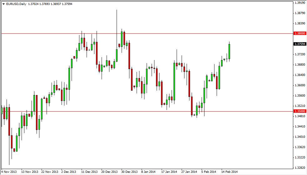 الرسم البياني اليومي لليورو مقابل الدولار الأمريكي
