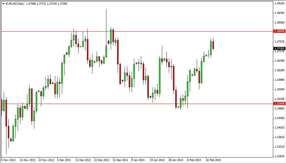 الرسم البياني اليومي لليورو مقابل الدولار الأمريكي الرسم البياني اليومي لليورو مقابل الدولار الأمريكي
