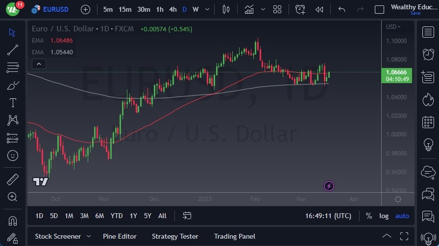 الرسم البياني اليومي لليورو مقابل الدولار الأمريكي الرسم البياني اليومي لليورو مقابل الدولار الأمريكي