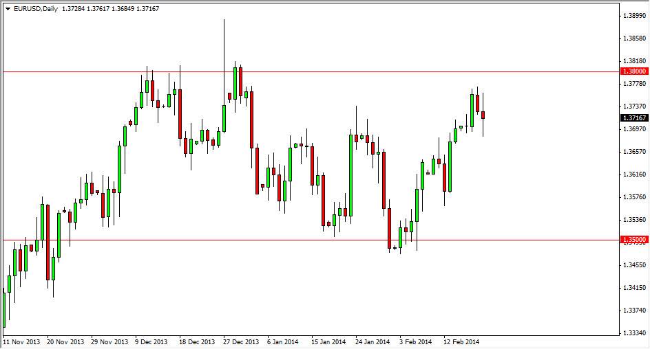 الرسم البياني اليومي لليورو مقابل الدولار الأمريكي