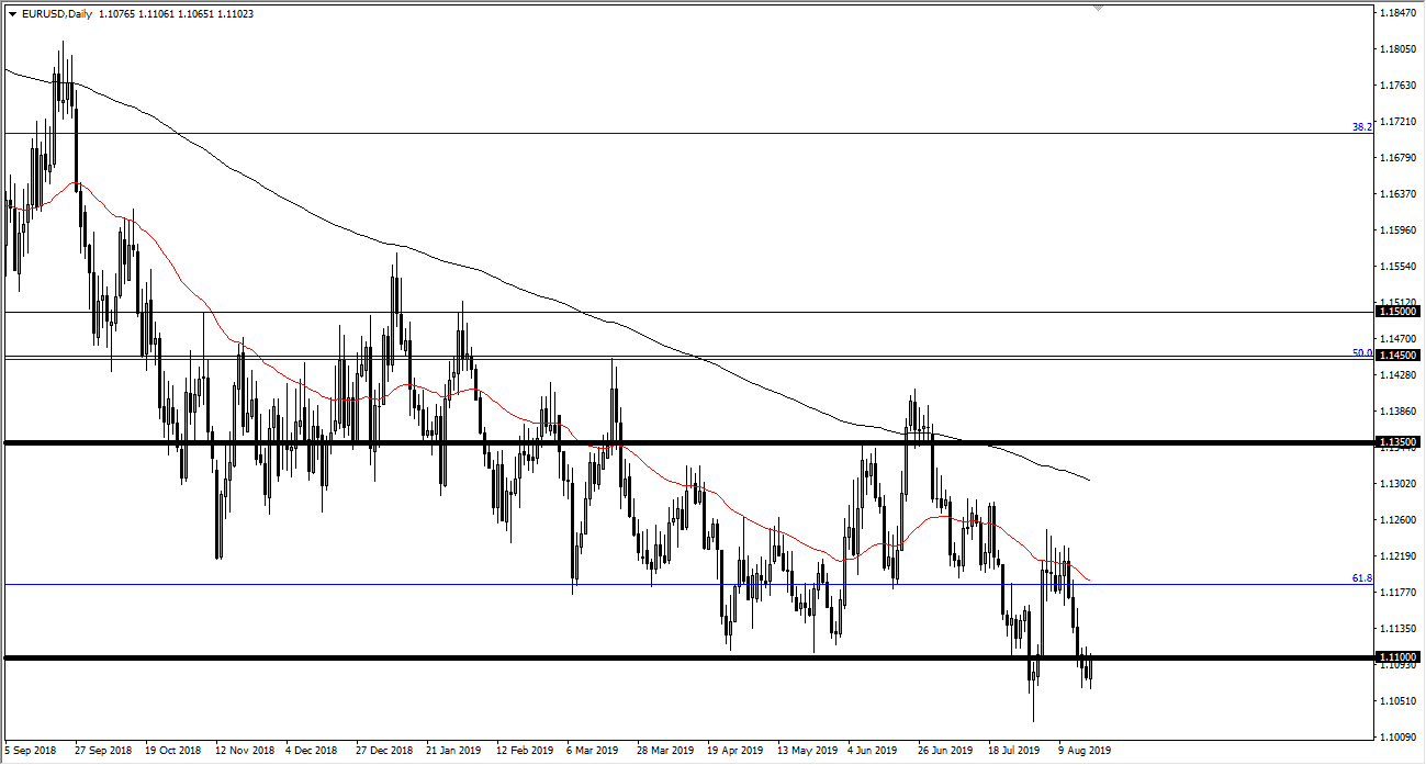 Pronóstico del EUR/USD Pronóstico del EUR/USD
