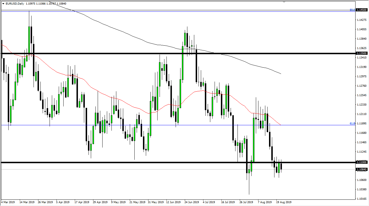 Pronóstico del EUR/USD Pronóstico del EUR/USD
