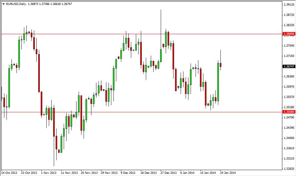 الرسم البياني اليومي لليورو مقابل الدولار الأمريكي الرسم البياني اليومي لليورو مقابل الدولار الأمريكي